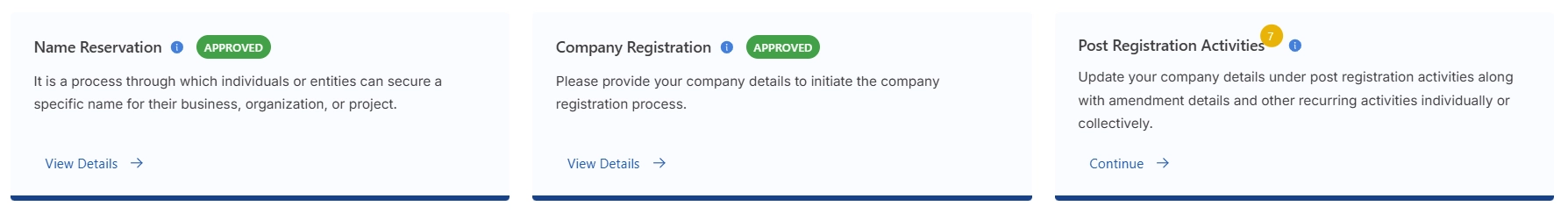 OCR portal dashboard showing Post Registration Activities menu